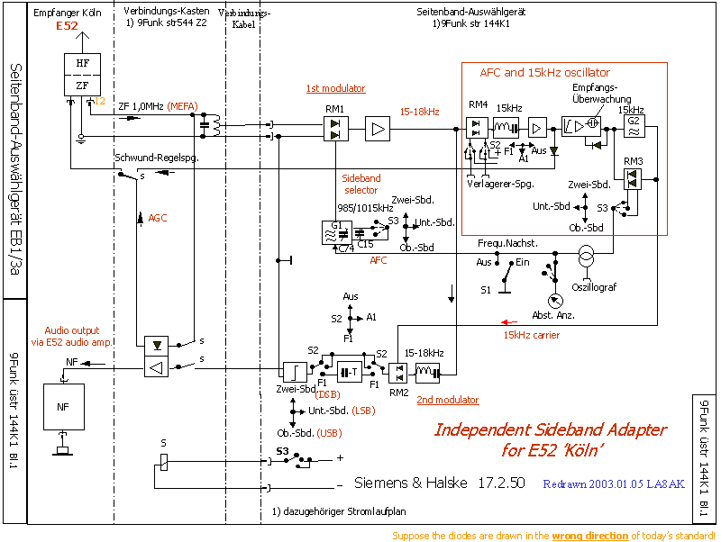 Block diagram of Siemens SSB/ISB Adapter EB1/3a "Kthe". Image courtesy LA8AK.