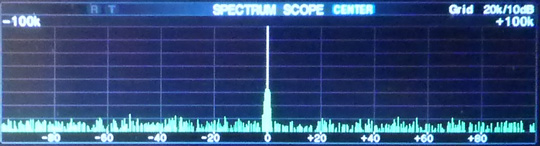 Fig.2: 14.100MHz signal at -107dBm. ±100kHz span, slow sweep. 2.5kHz RBW.