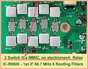 5 roofing filters with MMIC switches.