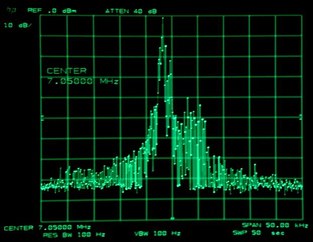 Fig.6: Transmitter output spectrogram, 100W, processor off. Image: ZS6BIM.