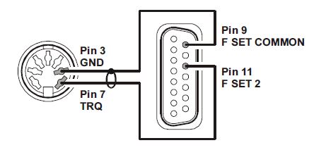 Fig. 3: BAND DATA 2 Cable, FTDX-9000 to VL-1000
