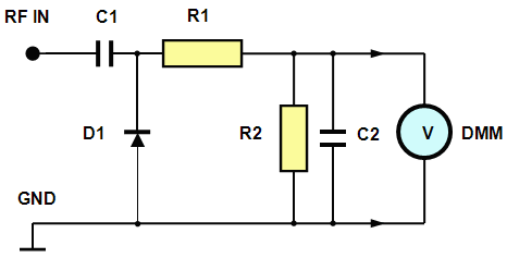 Fig. 3: Schematic of typical diode probe.